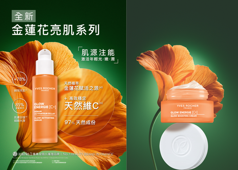 Yves Rocher 全新推出「金蓮花亮肌系列」 22年科研結晶 結合金蓮花及維他命C 肌源注能 激活年輕 實測瞬間亮肌78% 擊退疲倦暗沉 