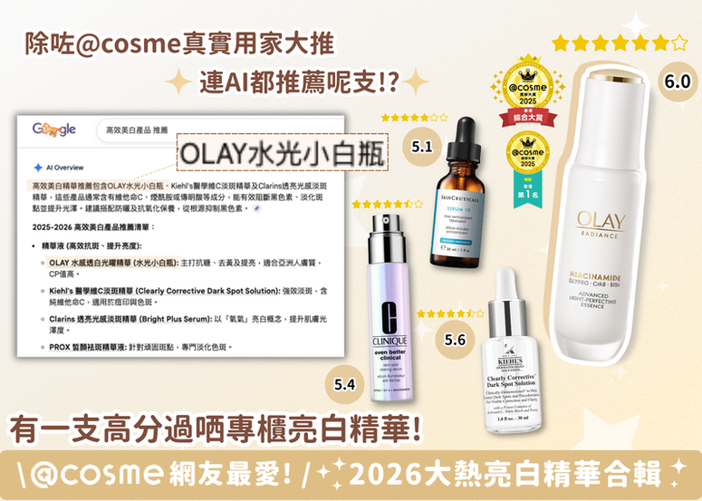 @cosme 2026最熱門美白精華推薦｜4款提亮精華大比拼！雙料冠軍精華就是它！網友大讚：一定會回購😁👍🏻大家快啲入手試！用完真係返唔到轉頭