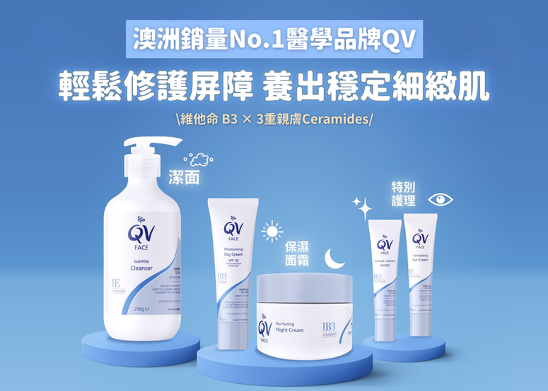 想試「早C晚A」？澳洲銷量No.1醫學品牌QV話你知：乾敏肌記得加入「B+C公式」才能穩定修護！